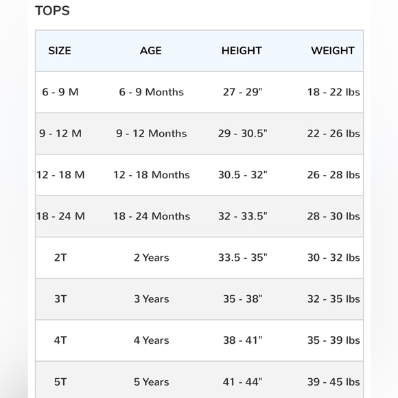 Boys Bathing Suit Swim Shorts & Matching Rash Guard Top In Size 4T & 5T Like New - Picture 7 of 10